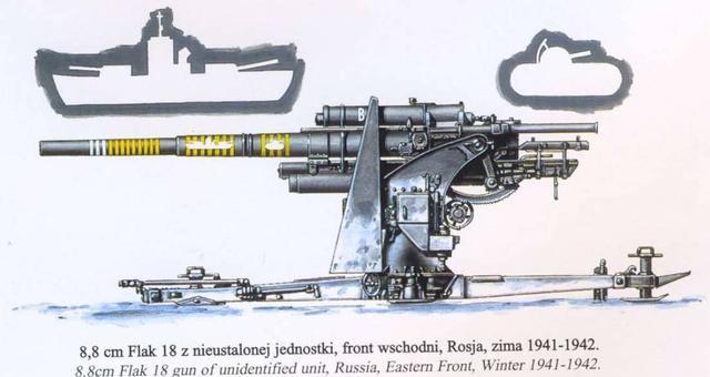 德国88毫米防空炮发展史，从Flak18到Flak41，逐渐蜕变的防空利器